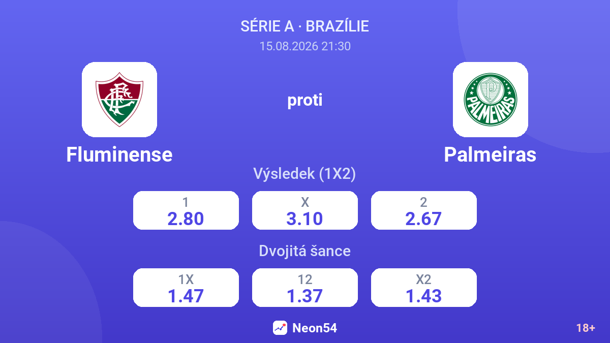 Fluminense – Palmeiras — kurzy