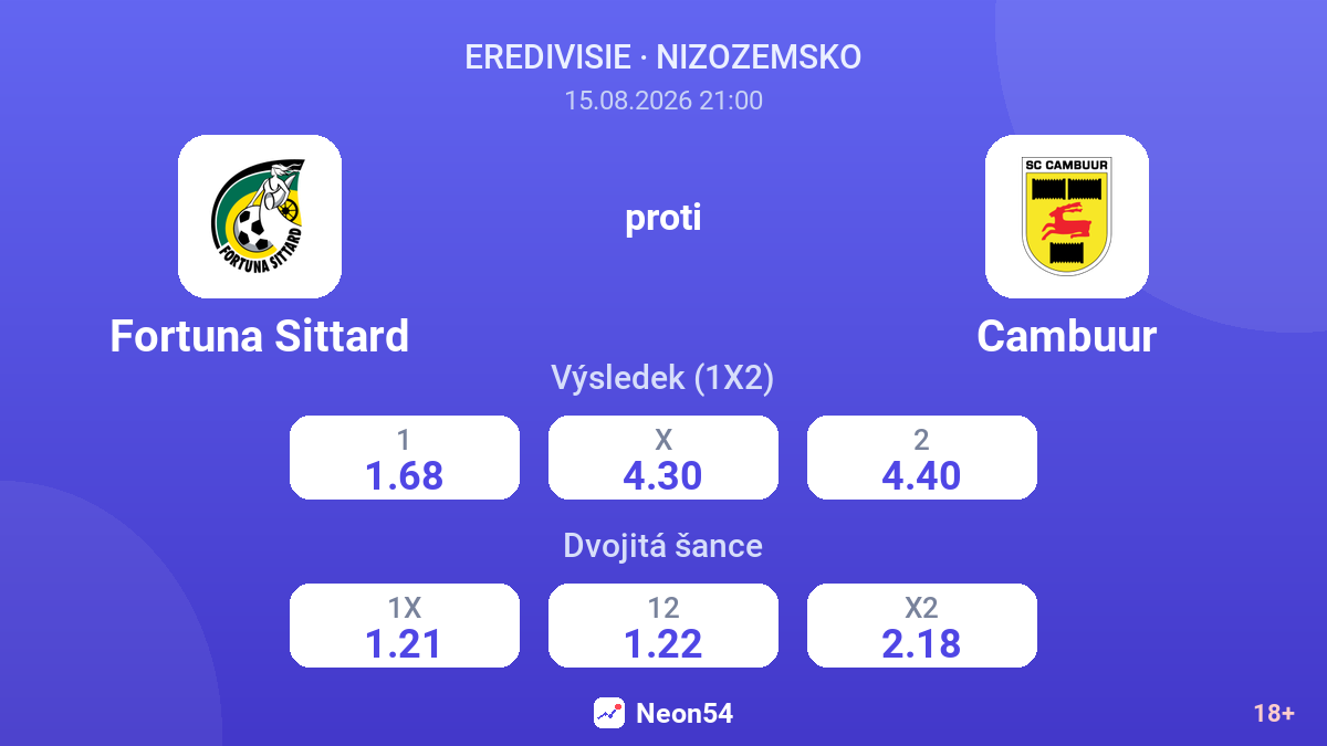 Fortuna Sittard – Cambuur — kurzy
