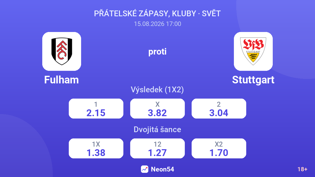 Fulham – Stuttgart — kurzy