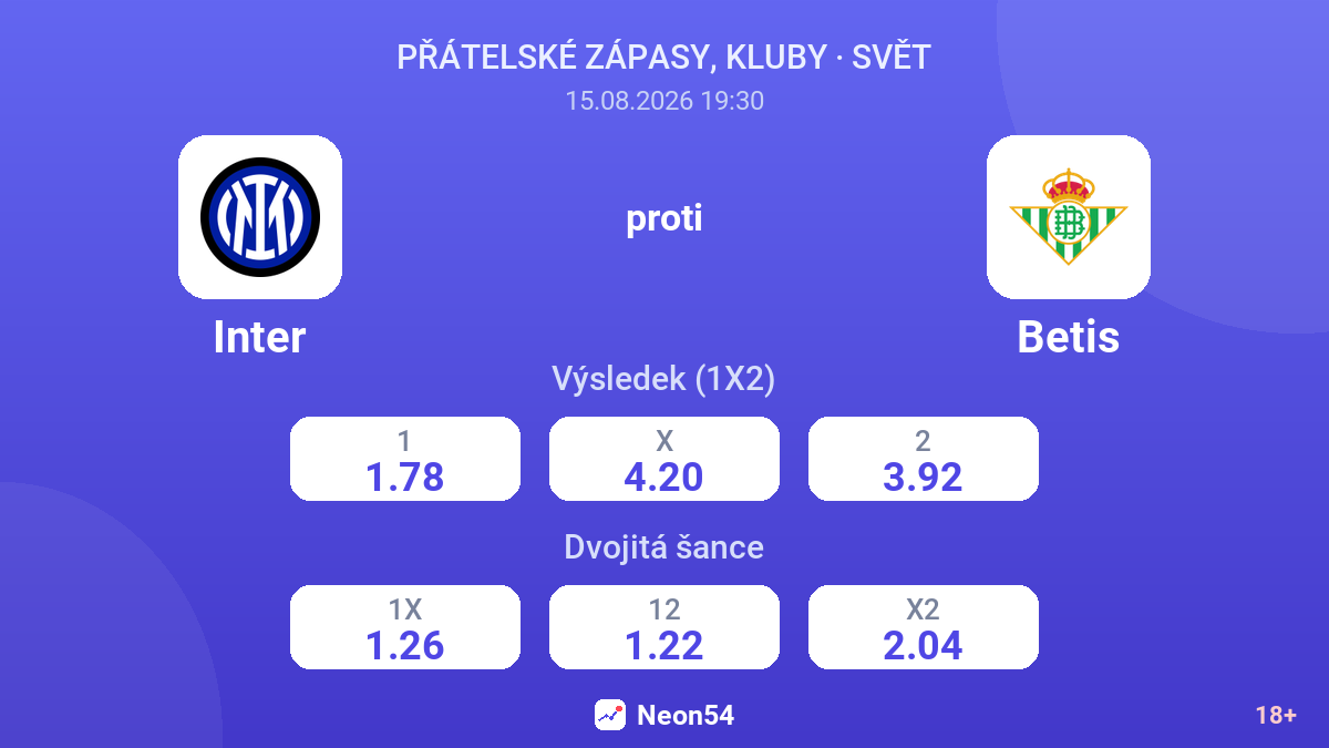 Inter – Betis — kurzy