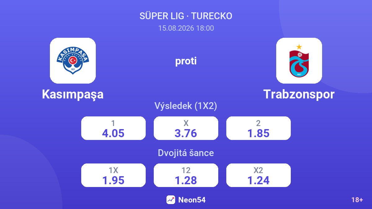 Kasımpaşa – Trabzonspor — kurzy
