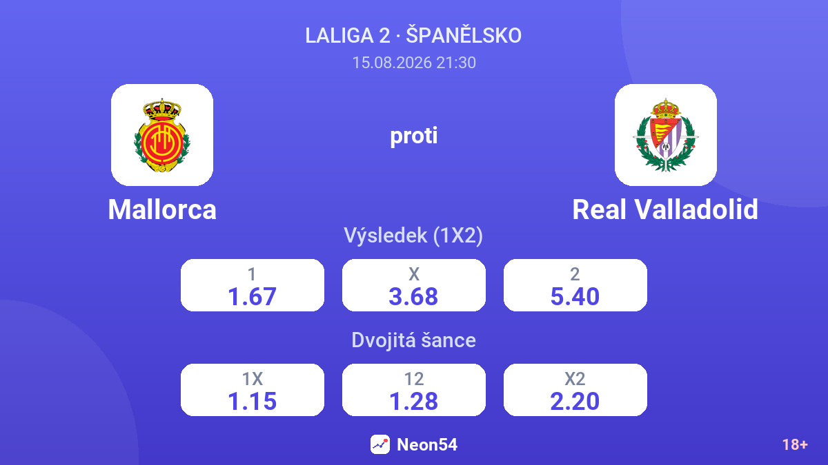 Mallorca – Real Valladolid — kurzy