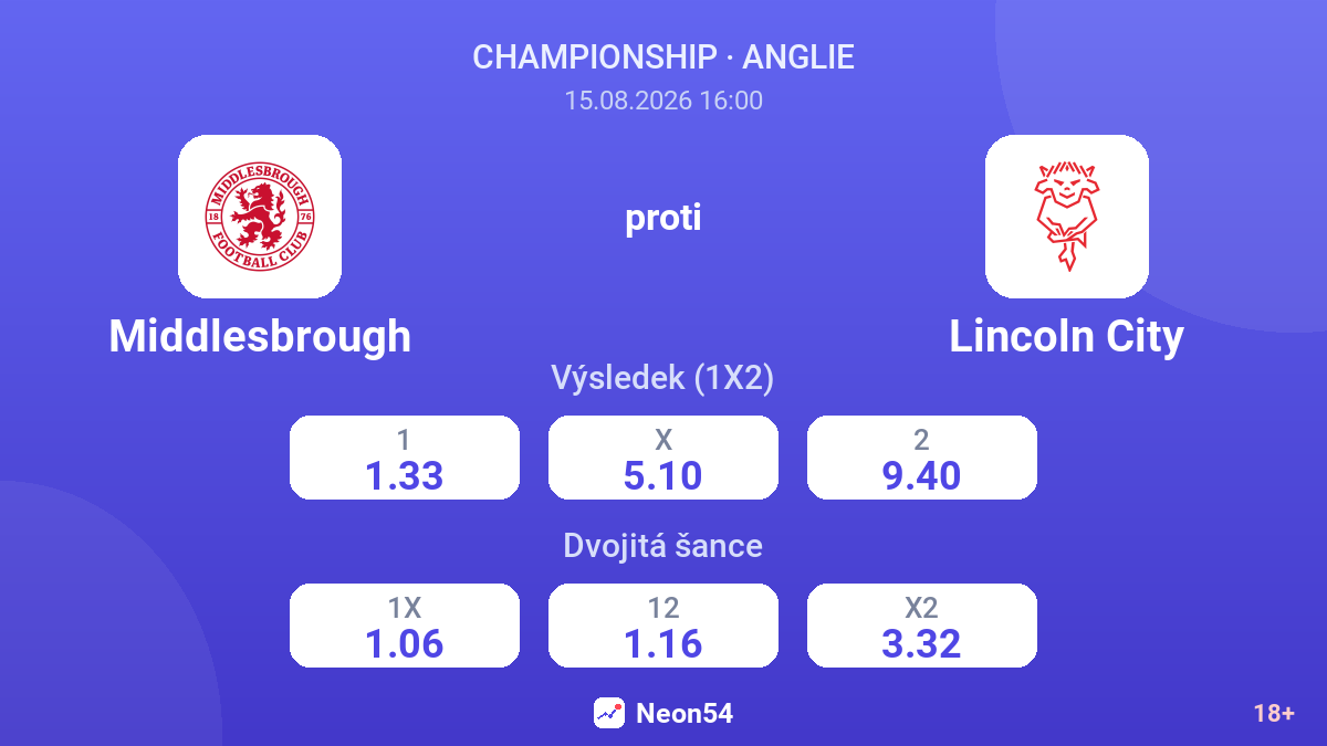 Middlesbrough – Lincoln City — kurzy