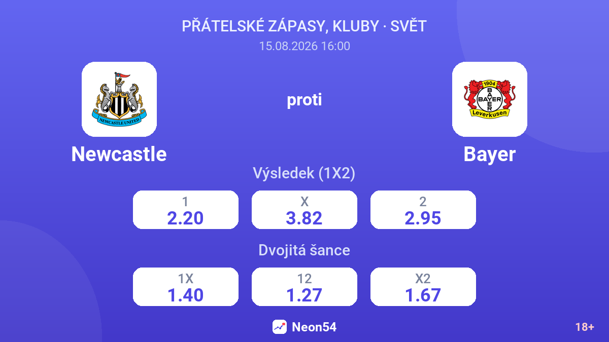 Newcastle – Bayer — kurzy