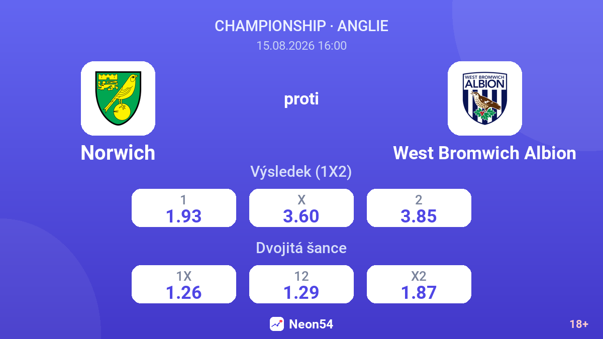 Norwich – West Bromwich Albion — kurzy