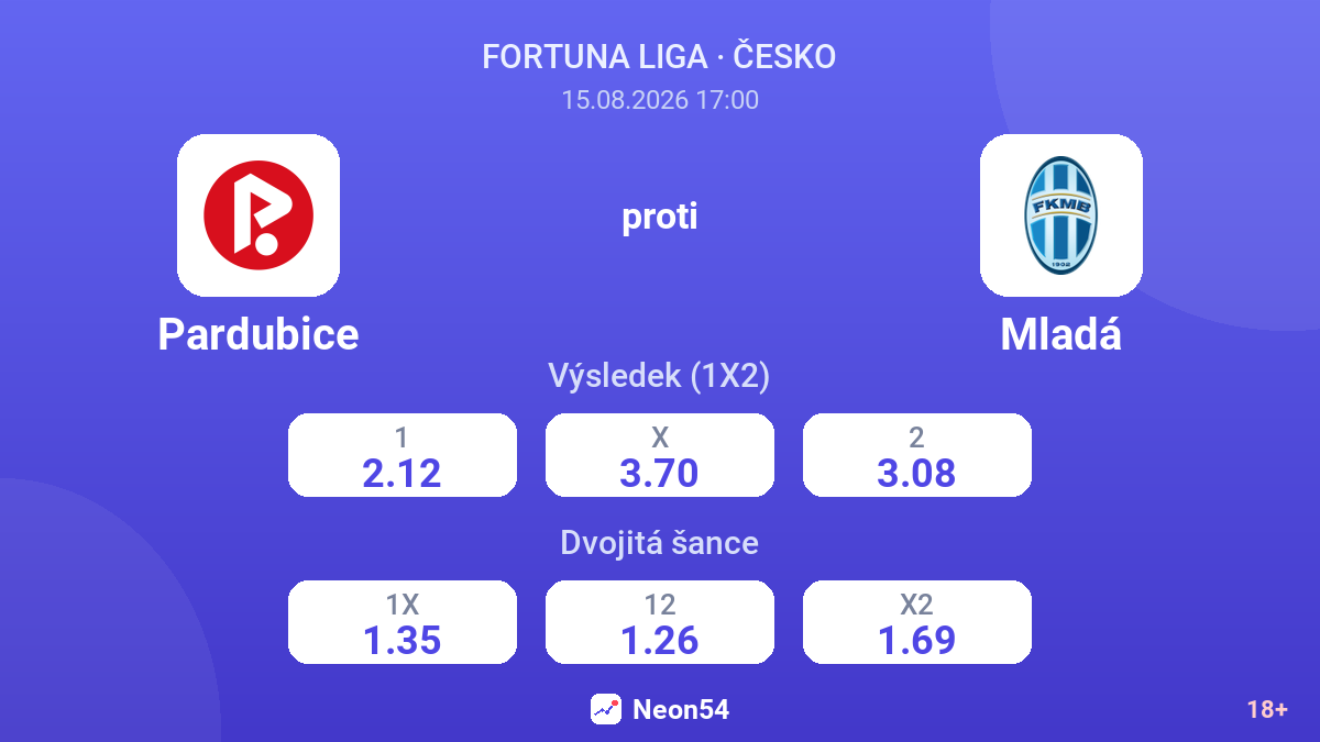 Pardubice – Mladá — kurzy