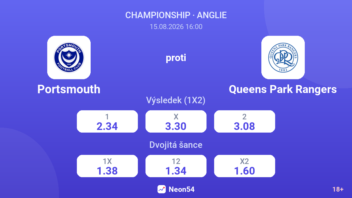 Portsmouth – Queens Park Rangers — kurzy