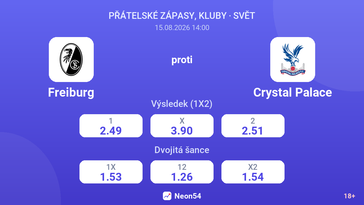 Freiburg – Crystal Palace — kurzy
