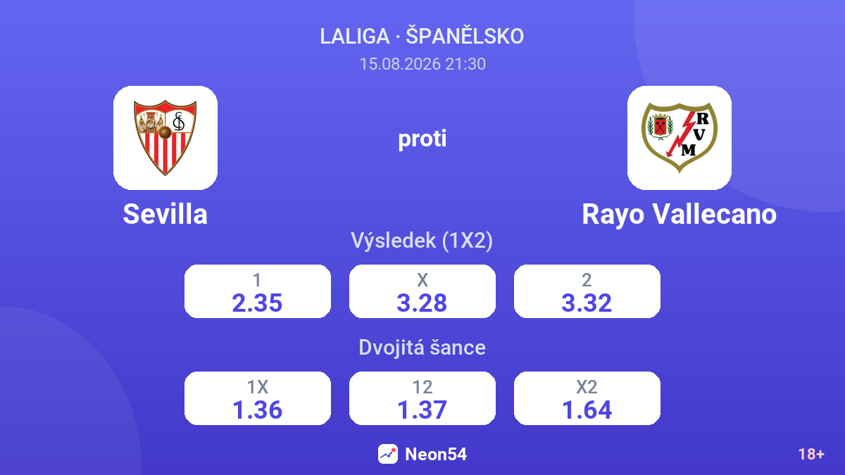 Sevilla – Rayo Vallecano — kurzy