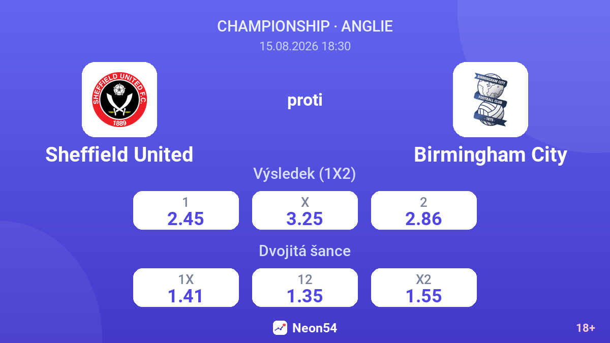 Sheffield United – Birmingham City — kurzy