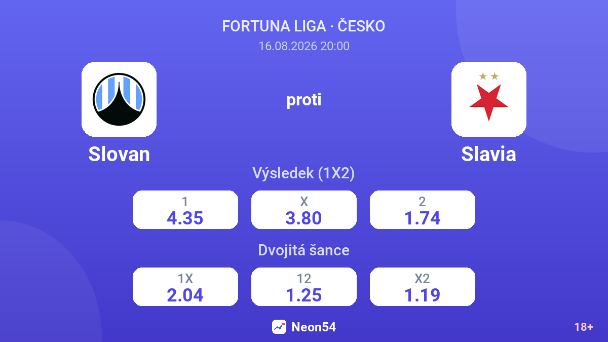Slovan – Slavia — kurzy