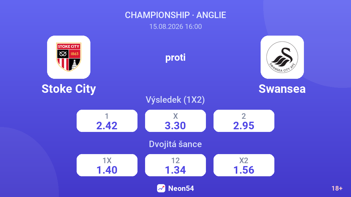 Stoke City – Swansea — kurzy