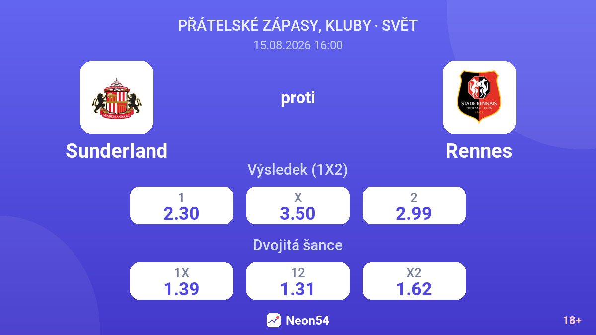 Sunderland – Rennes — kurzy