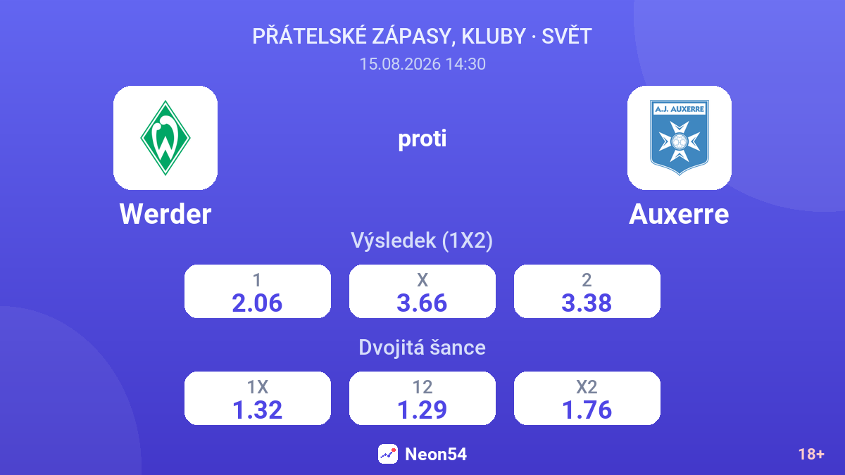 Werder – Auxerre — kurzy