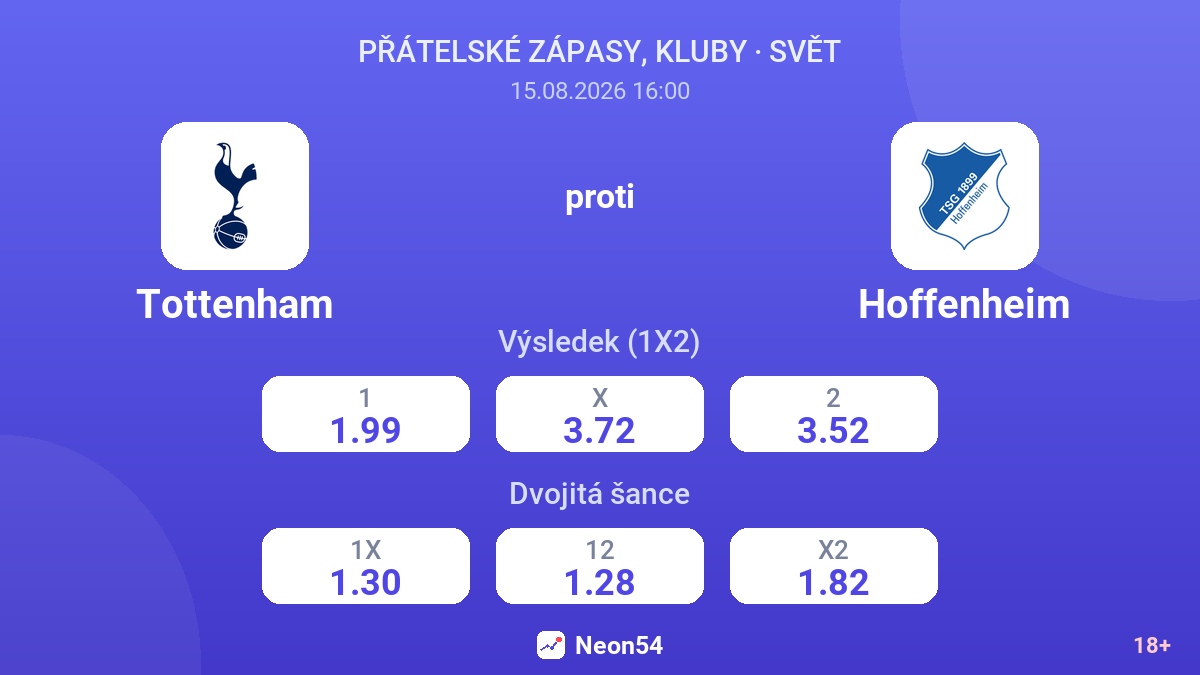 Tottenham – Hoffenheim — kurzy
