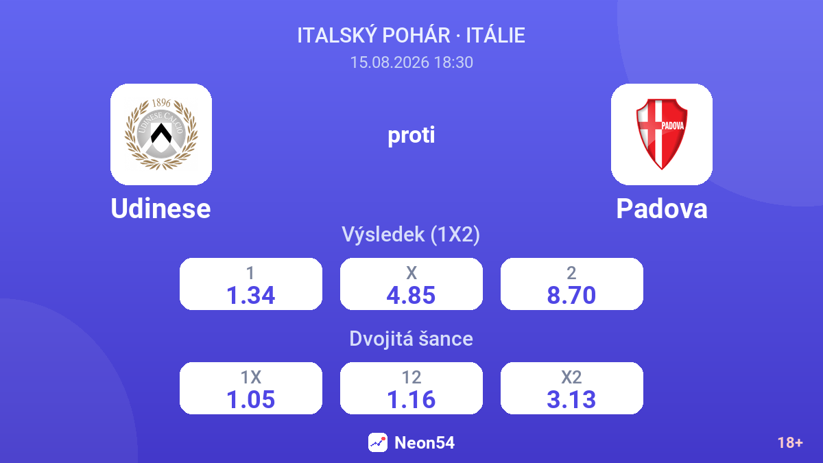 Udinese – Padova — kurzy