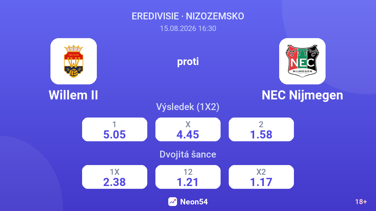 Willem II – NEC Nijmegen — kurzy