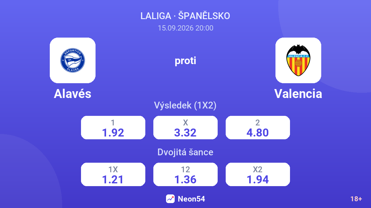 Alavés – Valencia — kurzy