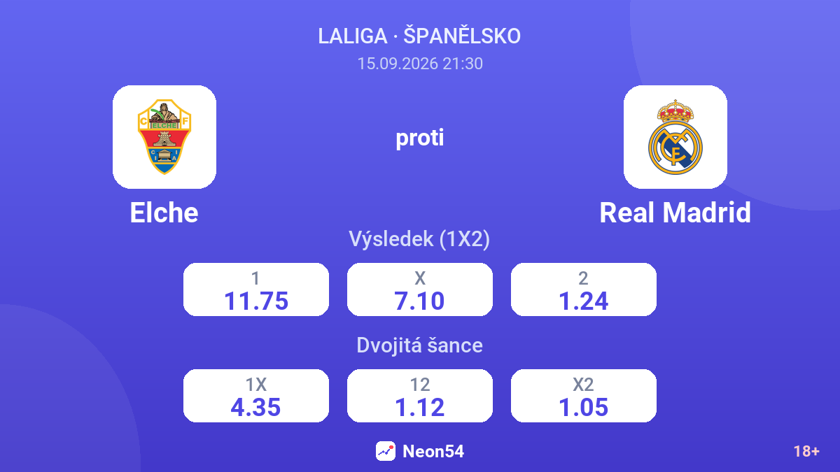 Elche – Real Madrid — kurzy