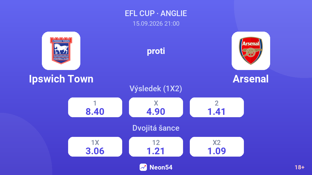 Ipswich Town – Arsenal — kurzy