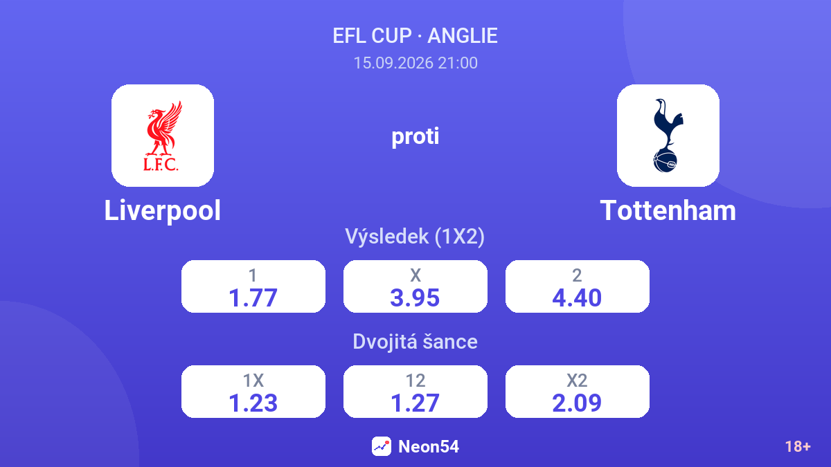 Liverpool – Tottenham — kurzy