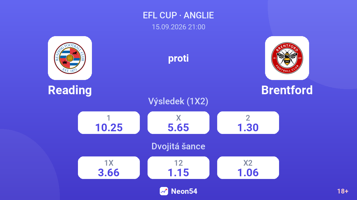Reading – Brentford — kurzy