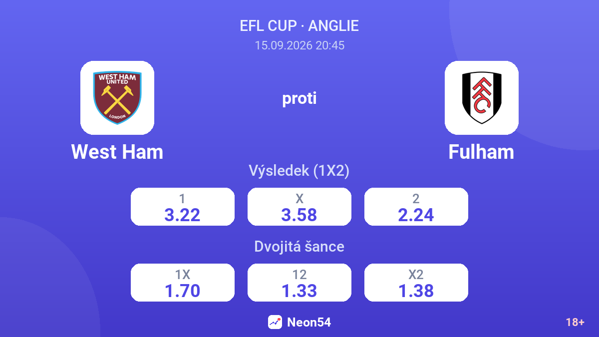 West Ham – Fulham — kurzy