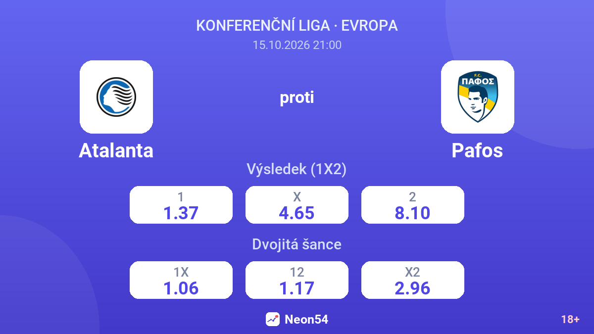 Atalanta – Pafos — kurzy