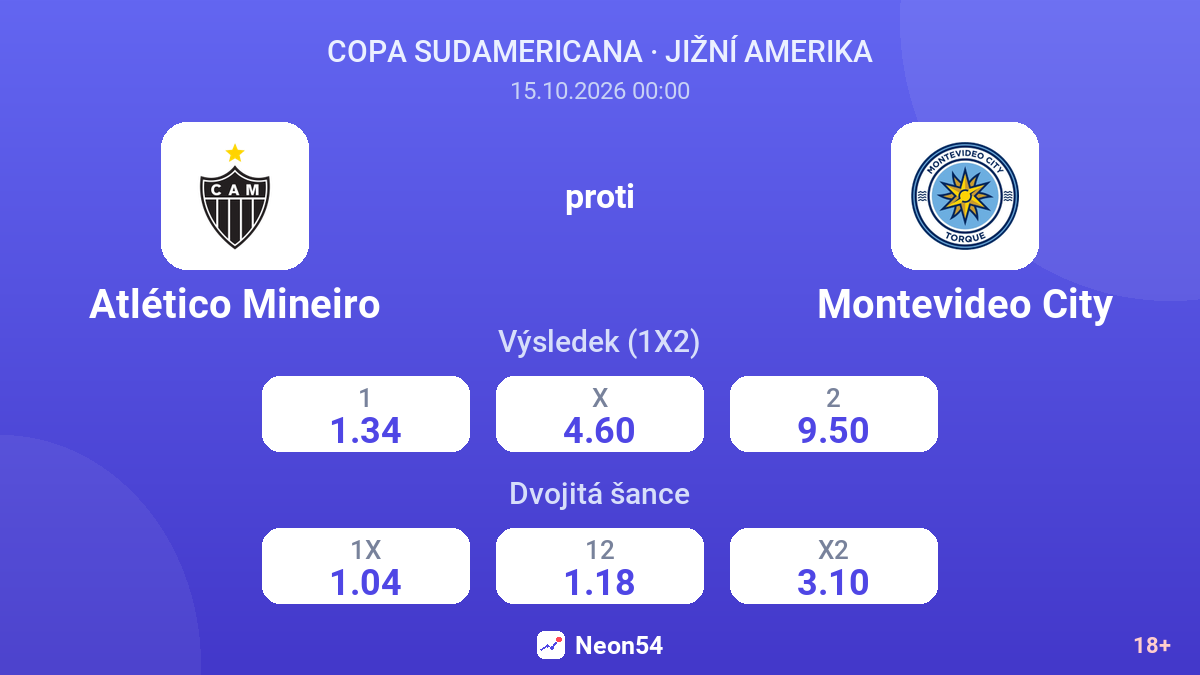 Atlético Mineiro – Montevideo City — kurzy