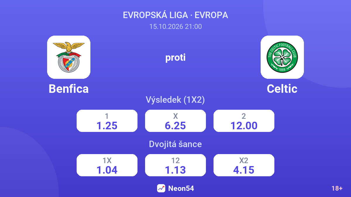 Benfica – Celtic — kurzy