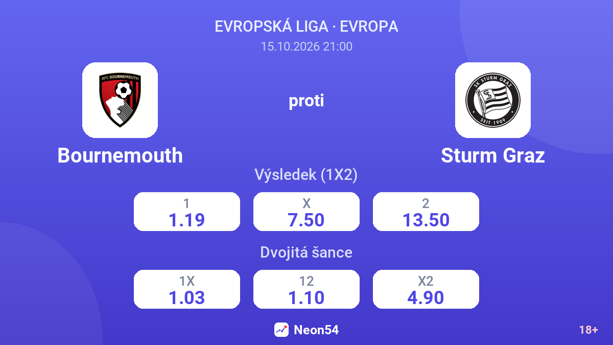 Bournemouth – Sturm Graz — kurzy