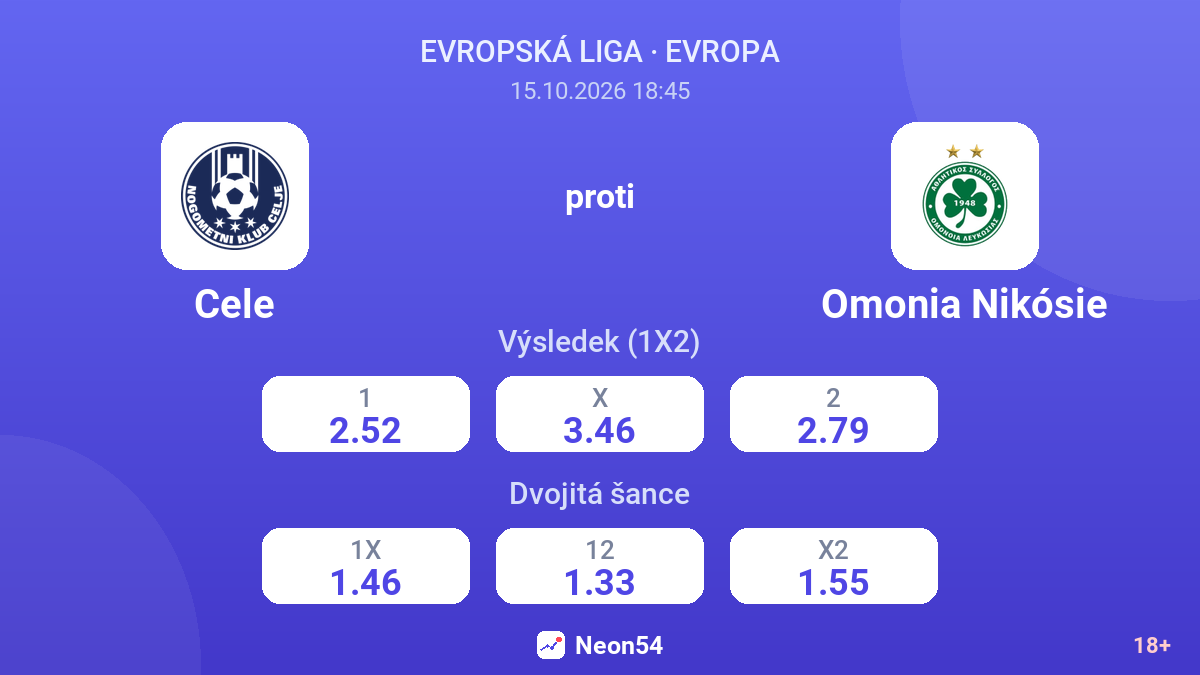 Cele – Omonia Nikósie — kurzy