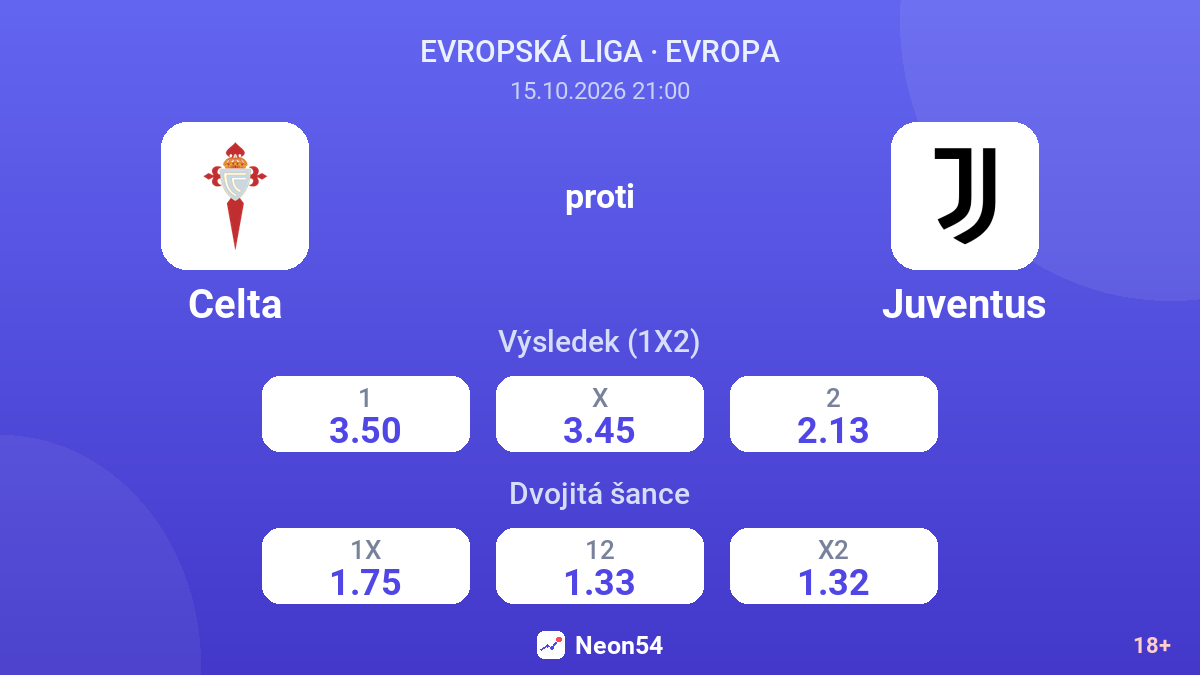 Celta – Juventus — kurzy