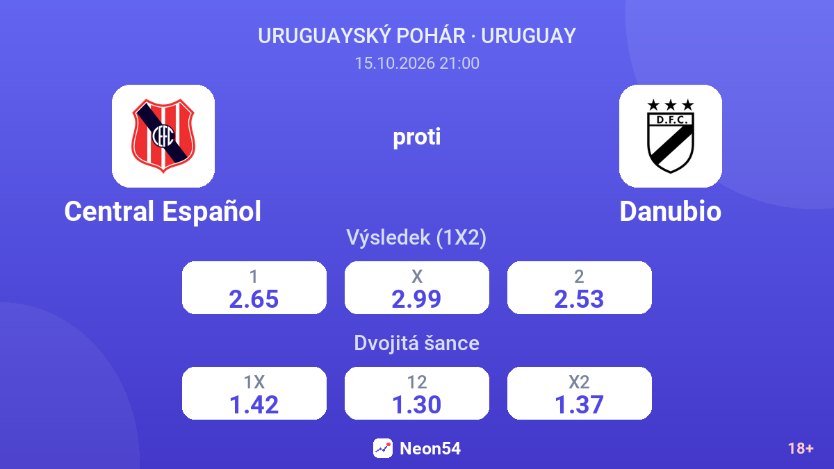 Central Español – Danubio — kurzy