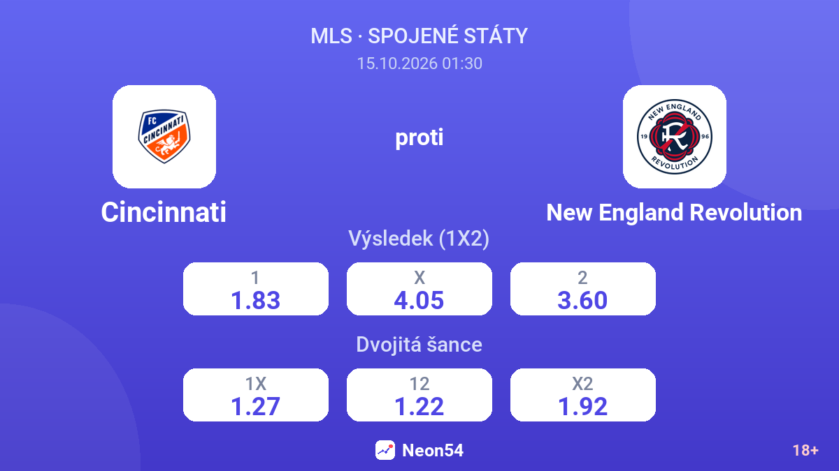 Cincinnati – New England Revolution — kurzy