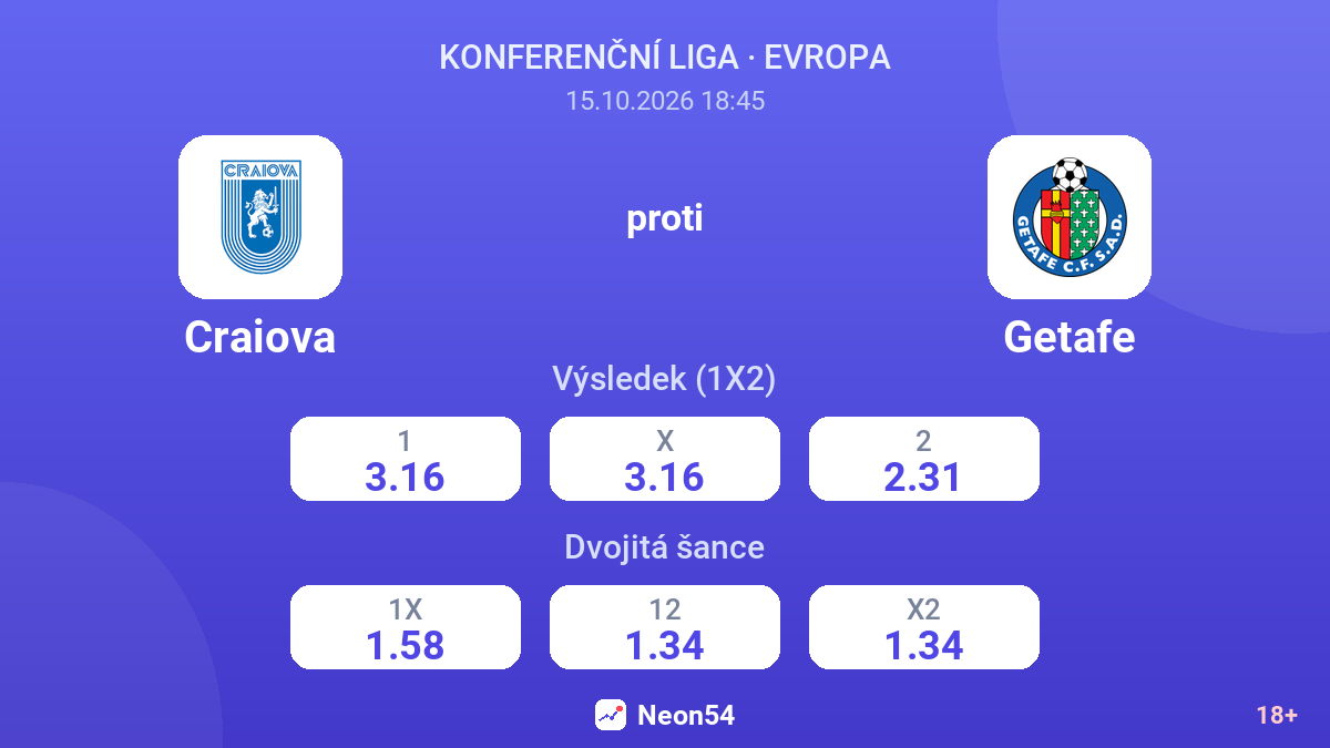 Craiova – Getafe — kurzy