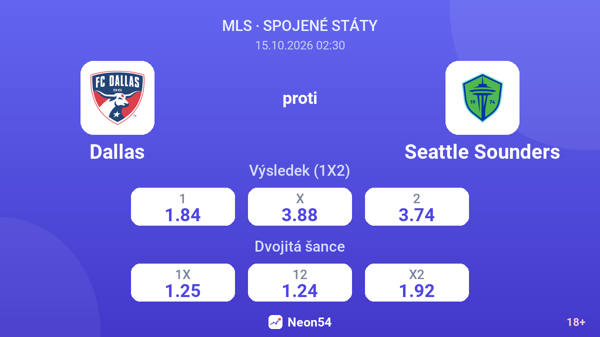 Dallas – Seattle Sounders — kurzy
