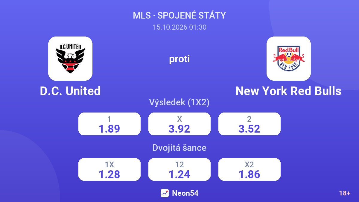 D.C. United – New York Red Bulls — kurzy
