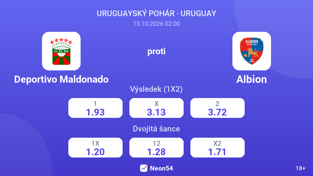 Deportivo Maldonado – Albion — kurzy