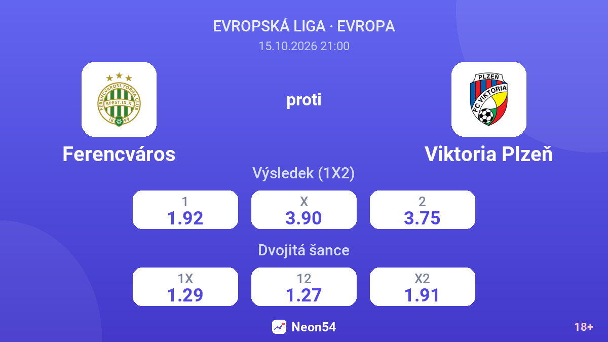 Ferencváros – Viktoria Plzeň — kurzy