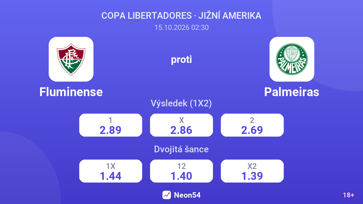 Fluminense – Palmeiras — kurzy