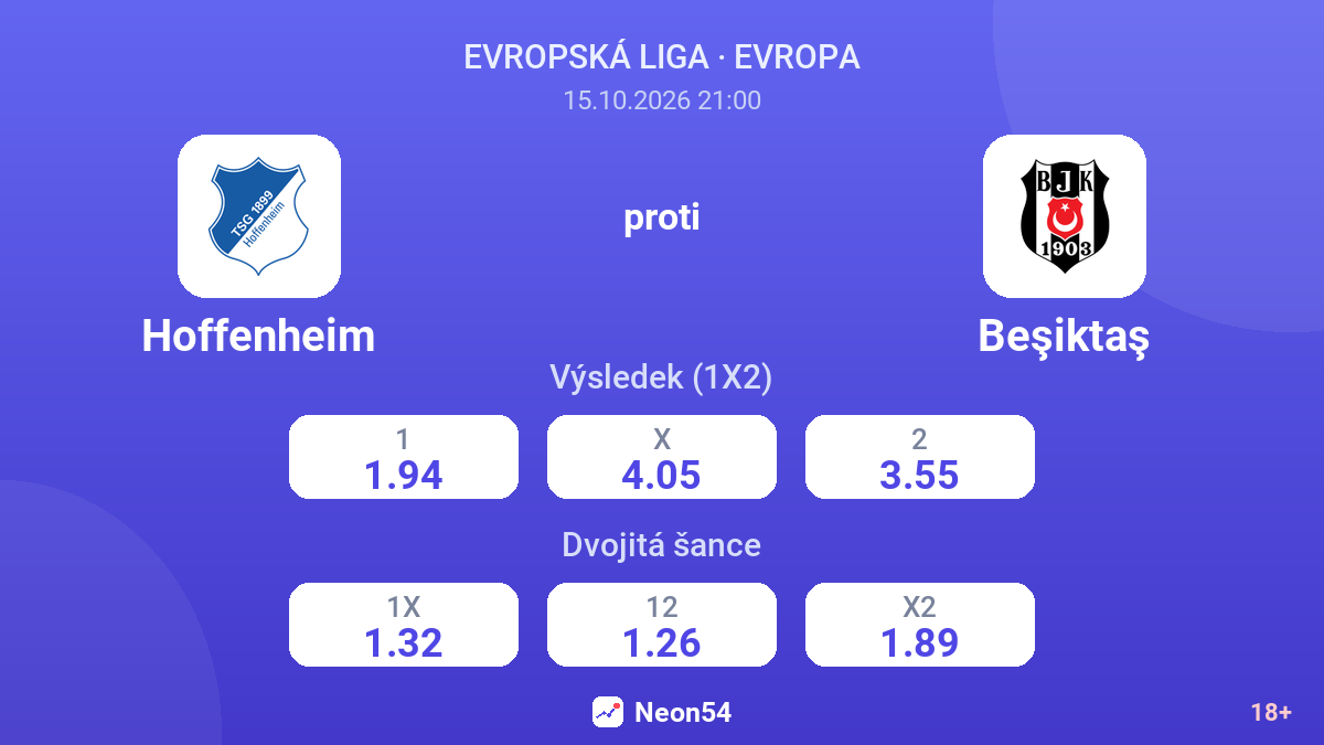 Hoffenheim – Beşiktaş — kurzy