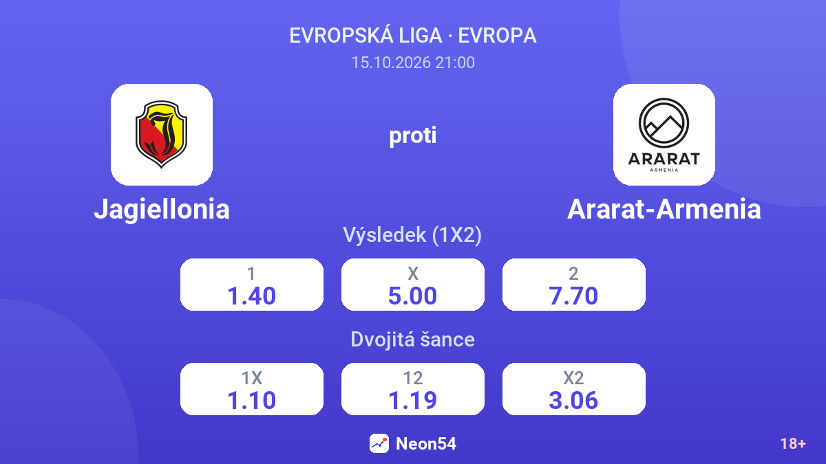 Jagiellonia – Ararat-Armenia — kurzy