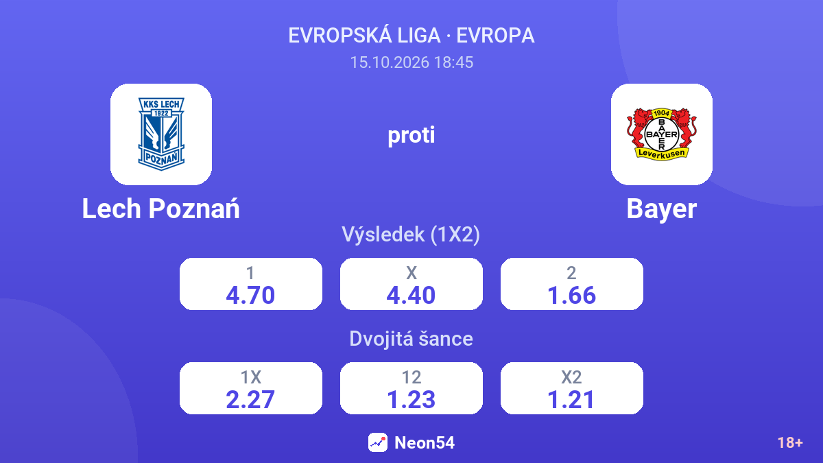 Lech Poznań – Bayer — kurzy