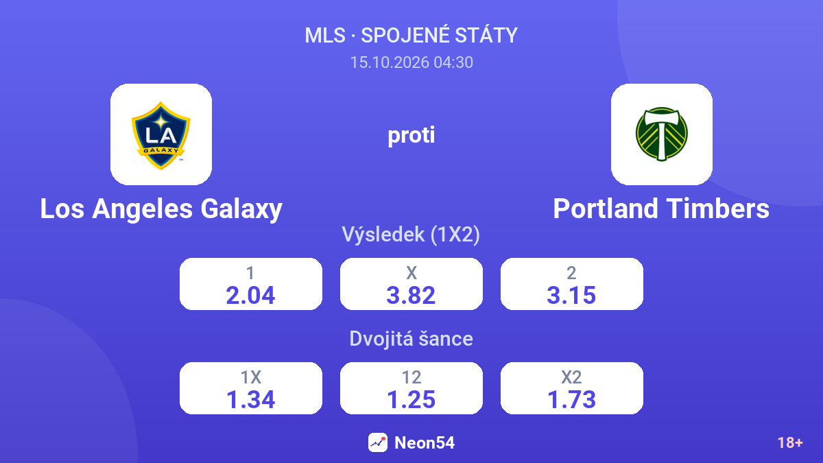 Los Angeles Galaxy – Portland Timbers — kurzy
