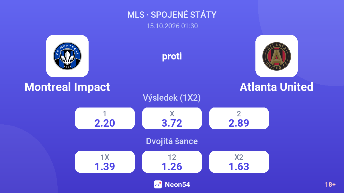 Montreal Impact – Atlanta United — kurzy