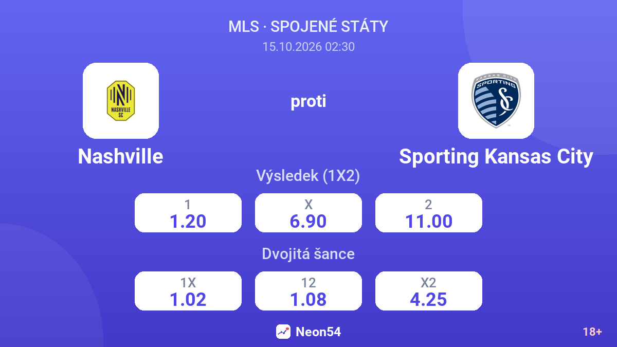 Nashville – Sporting Kansas City — kurzy