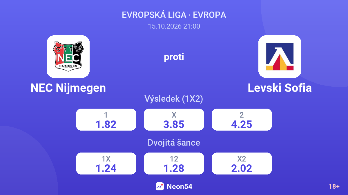 NEC Nijmegen – Levski Sofia — kurzy