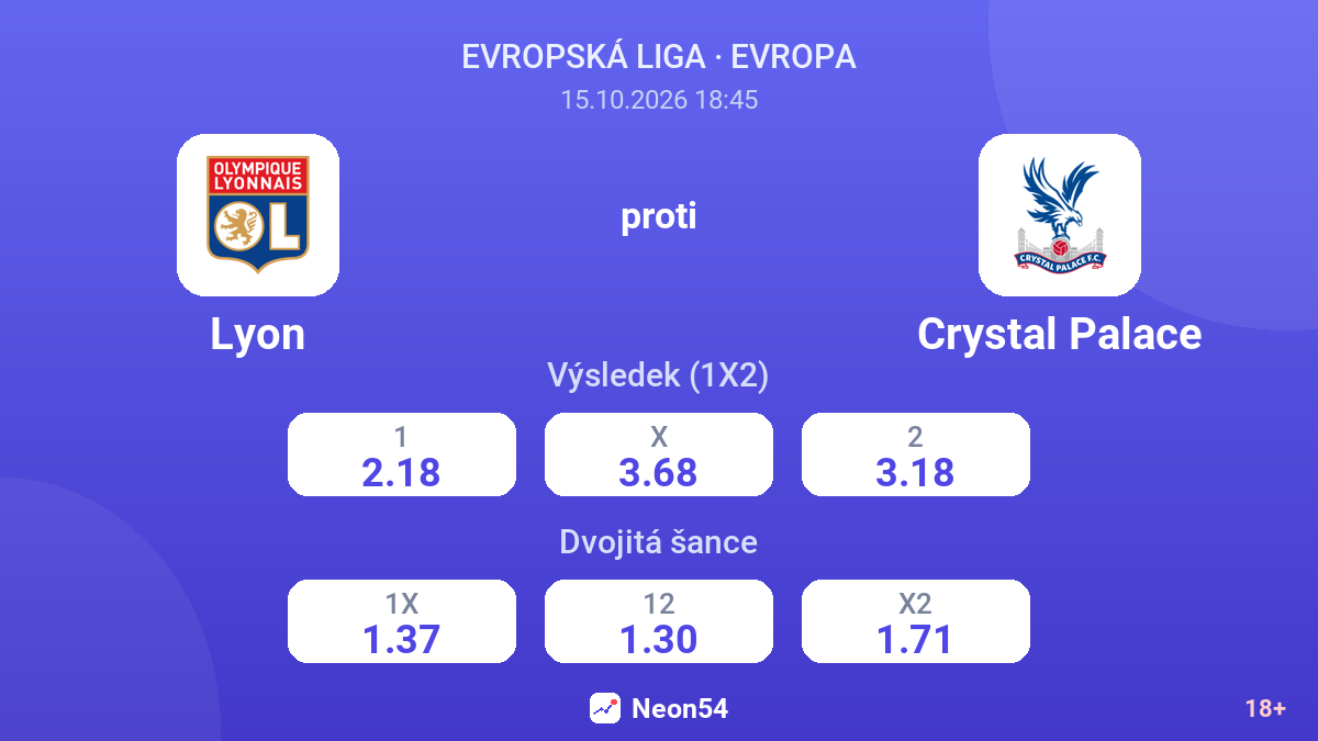Lyon – Crystal Palace — kurzy
