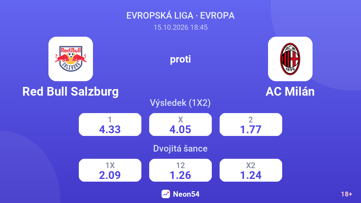 Red Bull Salzburg – AC Milán — kurzy